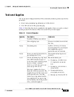 Preview for 77 page of Cisco CSS11501 - 100Mbps Ethernet Load Balancing Device Hardware Installation Manual