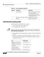 Preview for 78 page of Cisco CSS11501 - 100Mbps Ethernet Load Balancing Device Hardware Installation Manual