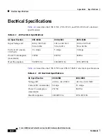 Preview for 106 page of Cisco CSS11501 - 100Mbps Ethernet Load Balancing Device Hardware Installation Manual