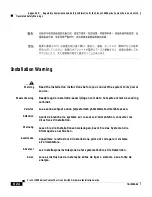 Preview for 148 page of Cisco CSS11501 - 100Mbps Ethernet Load Balancing Device Hardware Installation Manual