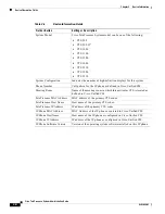Preview for 36 page of Cisco CTS 1000 - TelePresence System 1000 Video Conferencing Administration Manual