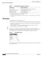 Preview for 40 page of Cisco CTS 1000 - TelePresence System 1000 Video Conferencing Administration Manual