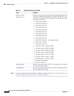 Preview for 60 page of Cisco CTS 1000 - TelePresence System 1000 Video Conferencing Administration Manual