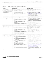 Preview for 66 page of Cisco CTS 1000 - TelePresence System 1000 Video Conferencing Administration Manual