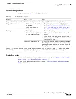 Preview for 93 page of Cisco CTS 1000 - TelePresence System 1000 Video Conferencing Administration Manual