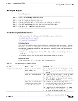 Preview for 103 page of Cisco CTS 1000 - TelePresence System 1000 Video Conferencing Administration Manual