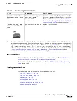 Preview for 105 page of Cisco CTS 1000 - TelePresence System 1000 Video Conferencing Administration Manual