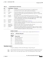 Preview for 115 page of Cisco CTS 1000 - TelePresence System 1000 Video Conferencing Administration Manual