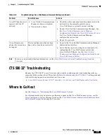 Preview for 121 page of Cisco CTS 1000 - TelePresence System 1000 Video Conferencing Administration Manual