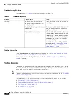 Preview for 136 page of Cisco CTS 1000 - TelePresence System 1000 Video Conferencing Administration Manual