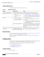 Preview for 148 page of Cisco CTS 1000 - TelePresence System 1000 Video Conferencing Administration Manual