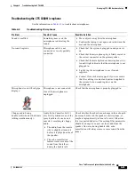 Preview for 151 page of Cisco CTS 1000 - TelePresence System 1000 Video Conferencing Administration Manual