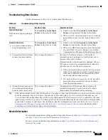 Preview for 159 page of Cisco CTS 1000 - TelePresence System 1000 Video Conferencing Administration Manual