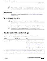 Preview for 167 page of Cisco CTS 1000 - TelePresence System 1000 Video Conferencing Administration Manual