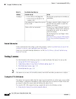 Preview for 176 page of Cisco CTS 1000 - TelePresence System 1000 Video Conferencing Administration Manual