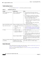 Preview for 188 page of Cisco CTS 1000 - TelePresence System 1000 Video Conferencing Administration Manual