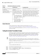 Preview for 192 page of Cisco CTS 1000 - TelePresence System 1000 Video Conferencing Administration Manual