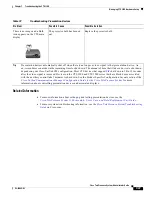 Preview for 197 page of Cisco CTS 1000 - TelePresence System 1000 Video Conferencing Administration Manual