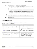 Preview for 200 page of Cisco CTS 1000 - TelePresence System 1000 Video Conferencing Administration Manual