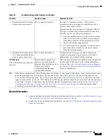 Preview for 201 page of Cisco CTS 1000 - TelePresence System 1000 Video Conferencing Administration Manual