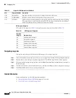 Preview for 206 page of Cisco CTS 1000 - TelePresence System 1000 Video Conferencing Administration Manual