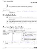 Preview for 209 page of Cisco CTS 1000 - TelePresence System 1000 Video Conferencing Administration Manual