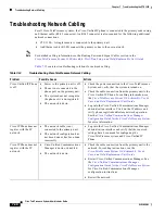 Preview for 210 page of Cisco CTS 1000 - TelePresence System 1000 Video Conferencing Administration Manual