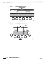 Preview for 226 page of Cisco CTS 1000 - TelePresence System 1000 Video Conferencing Administration Manual