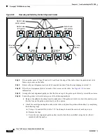 Preview for 258 page of Cisco CTS 1000 - TelePresence System 1000 Video Conferencing Administration Manual