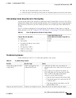 Preview for 259 page of Cisco CTS 1000 - TelePresence System 1000 Video Conferencing Administration Manual