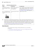 Preview for 270 page of Cisco CTS 1000 - TelePresence System 1000 Video Conferencing Administration Manual