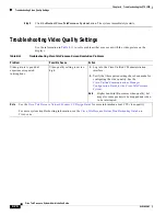 Preview for 282 page of Cisco CTS 1000 - TelePresence System 1000 Video Conferencing Administration Manual