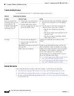 Preview for 290 page of Cisco CTS 1000 - TelePresence System 1000 Video Conferencing Administration Manual