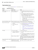 Preview for 298 page of Cisco CTS 1000 - TelePresence System 1000 Video Conferencing Administration Manual