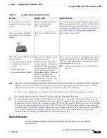 Preview for 319 page of Cisco CTS 1000 - TelePresence System 1000 Video Conferencing Administration Manual