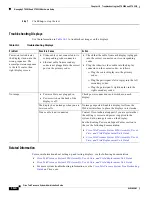 Preview for 340 page of Cisco CTS 1000 - TelePresence System 1000 Video Conferencing Administration Manual