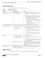 Preview for 350 page of Cisco CTS 1000 - TelePresence System 1000 Video Conferencing Administration Manual