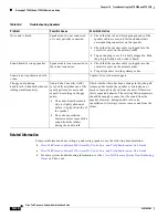 Preview for 352 page of Cisco CTS 1000 - TelePresence System 1000 Video Conferencing Administration Manual