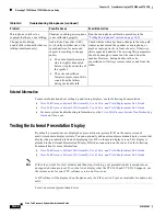 Preview for 356 page of Cisco CTS 1000 - TelePresence System 1000 Video Conferencing Administration Manual