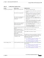 Preview for 363 page of Cisco CTS 1000 - TelePresence System 1000 Video Conferencing Administration Manual