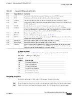 Preview for 371 page of Cisco CTS 1000 - TelePresence System 1000 Video Conferencing Administration Manual