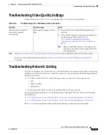 Preview for 375 page of Cisco CTS 1000 - TelePresence System 1000 Video Conferencing Administration Manual