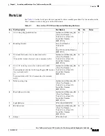 Preview for 23 page of Cisco CTS 1100 Assembly Manual