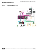 Preview for 76 page of Cisco CTS 1100 Assembly Manual