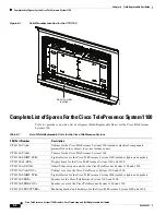 Preview for 114 page of Cisco CTS 1100 Assembly Manual