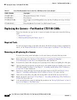 Preview for 116 page of Cisco CTS 1100 Assembly Manual