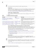 Preview for 18 page of Cisco CTS-3010 Administration Manual