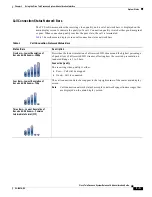 Preview for 31 page of Cisco CTS-3010 Administration Manual