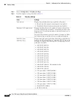 Preview for 62 page of Cisco CTS-3010 Administration Manual