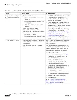 Preview for 68 page of Cisco CTS-3010 Administration Manual